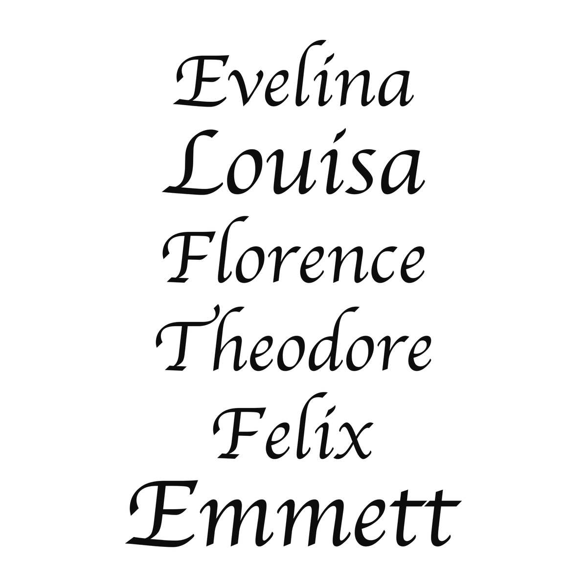 Several personalized name examples