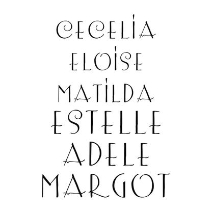 Several personalized name examples