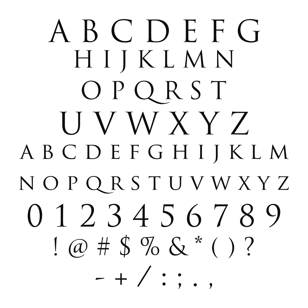 Alphabet and available characters