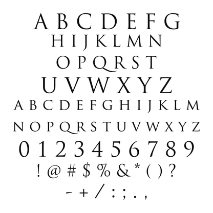 Alphabet and available characters