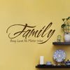 Family Love Decor Living Room Sticker Thanksgiving Ideas Office ,q13