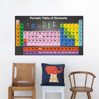 Periodic Table of Elements Wall Decal Decor Removable Educational Wall Science Wall Decal, s65