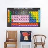 Periodic Table of Elements Wall Decal Decor Removable Educational Wall Science Wall Decal, s65