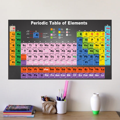Periodic Table of Elements Wall Decal Decor Removable Educational Wall Science Wall Decal, s65