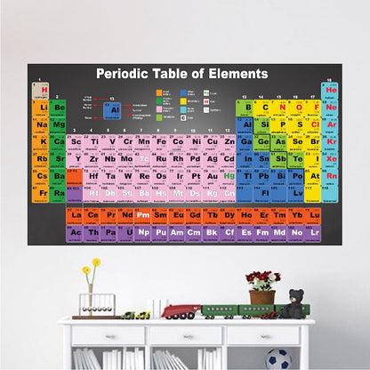 Periodic Table of Elements Wall Decal Decor Removable Educational Wall Science Wall Decal, s65